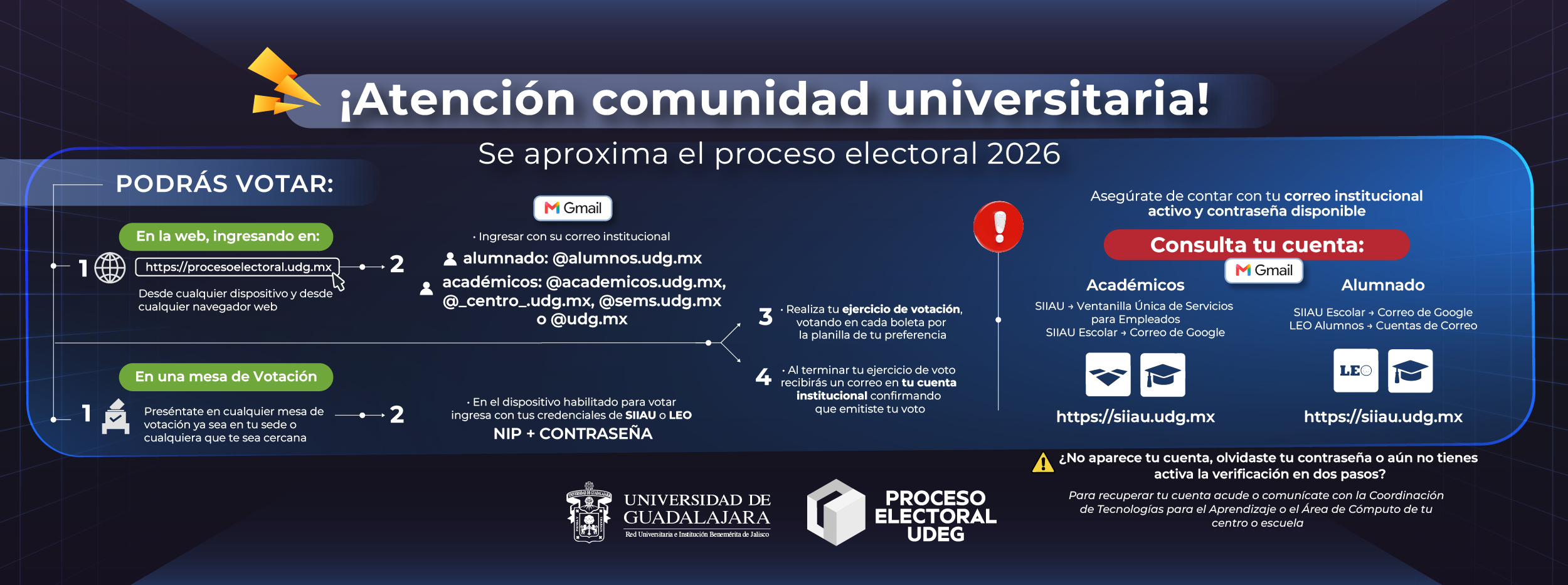 Proceso_electoral